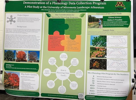 Demonstration of a Phenology Data Collection Program poster