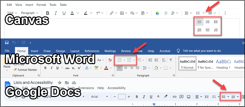 The postion of the list tool location in Canvas, Microsoft Word, and Google Docs.