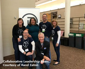 Collaborative Leadership Team