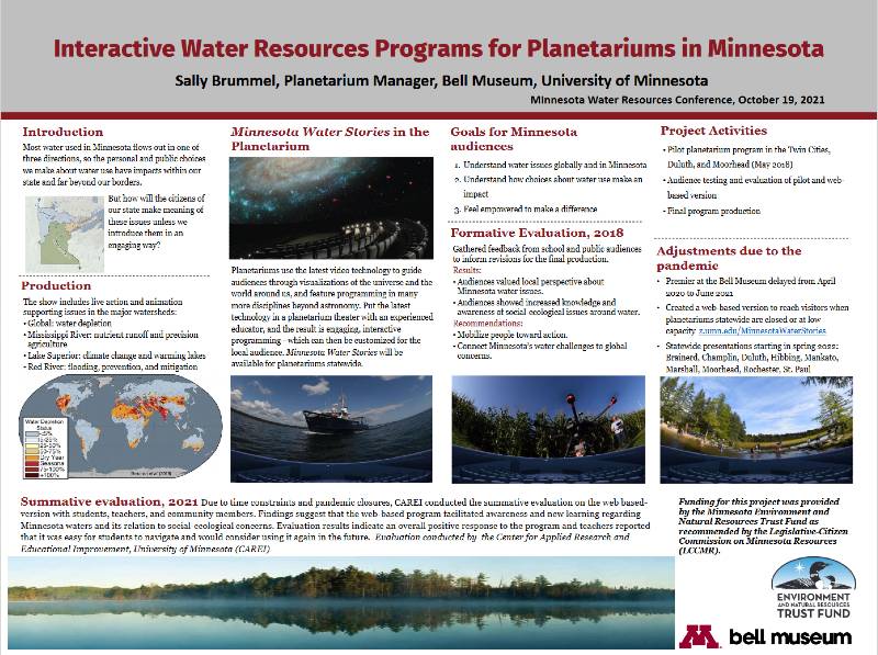 Interactive Water Resources Programs
